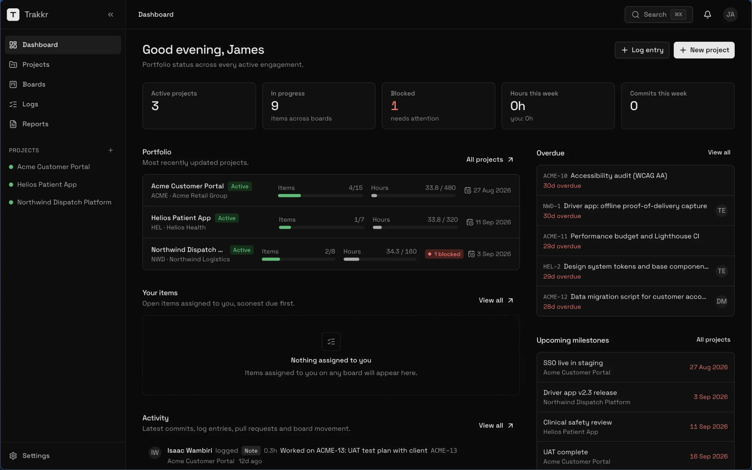 The Trakkr dashboard with three active client projects, one blocked item, overdue work and upcoming milestones.
